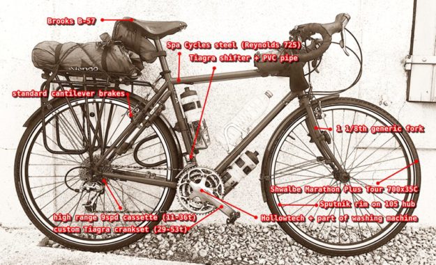 bike ramble custom built touring bicycle 2016 custom built touring bicycle with labels